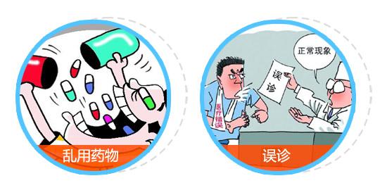 想找白癜風特效藥?看這里!