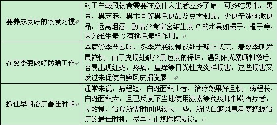 頸部白癜風的擴散要怎么預防
